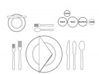 kolejność protokołów potraw na stole